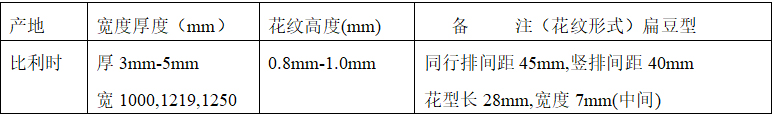 比利時進口花紋板規格